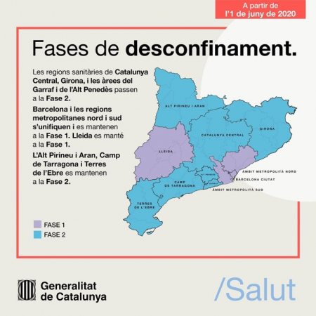 Fases de desconfinament a Catalinya. 01/06/2020