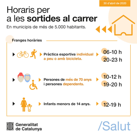 Horaris per a les sortides al carrer