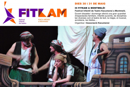 III FITKAM 2015