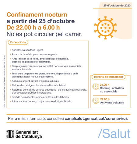 Infografia confinament nocturn 25/10/2020