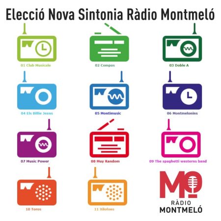 nova sintonia (jingle) de promoció de Ràdio Montmeló