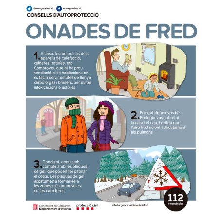 Consells onada de fred